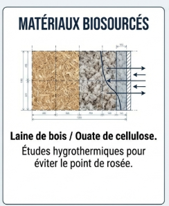 Matériaux biosourcés construction durable