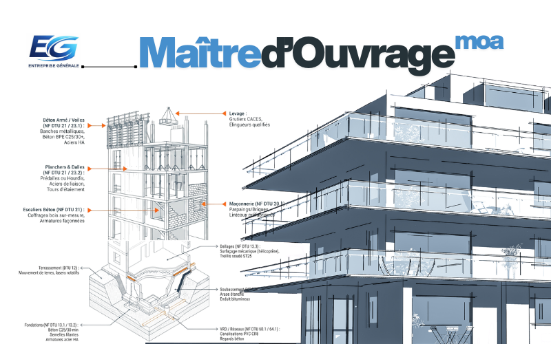 Maîtres d'Ouvrage